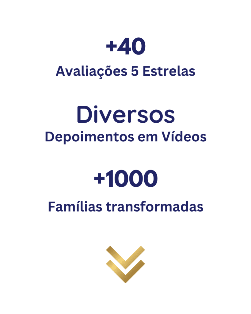 Mais de mil famílias transformadas