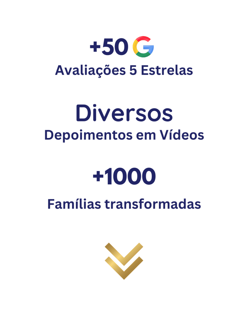 Avaliações Google